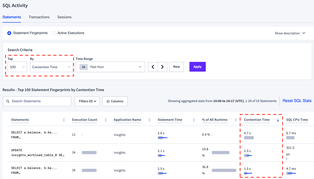 Statements page by Contention Time